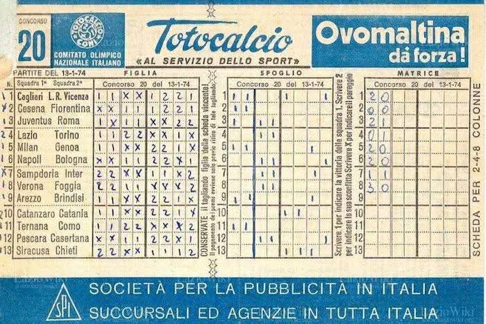 Per tutti quelli che... la domenica mattina ci si preparava ad ascoltare via radio la schedina con i...