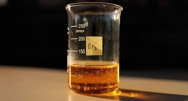Bromine Price Trend Explained: Understanding Market Movements, Real-World Influences, Supply-Demand ...