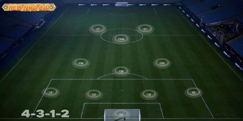 Sơ đồ 4-3-1-2: Chiến thuật kiểm soát tuyến giữa đỉnh cao



Sơ đồ 4-3-1-2 đang trở thành chủ đề chiế...