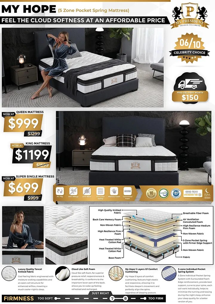 Enhancing Sleep and Bedroom Design with the Perfect Bed Frame — My Digital Lock
A bed frame is often...