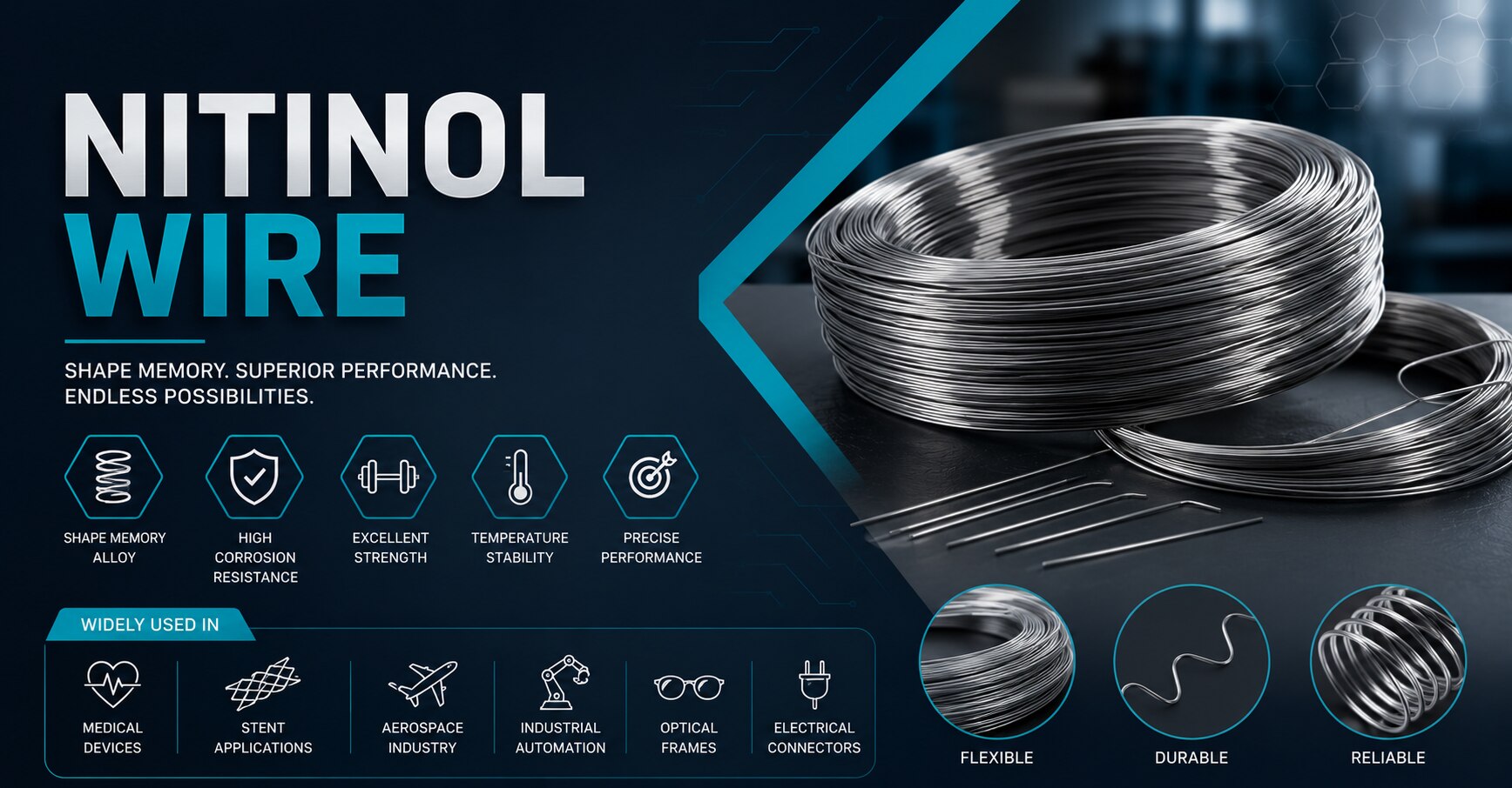 Nitinol Wire Price Trend: Market Insights, Demand, and Future Outlook

The Nitinol Wire Price Trend,...