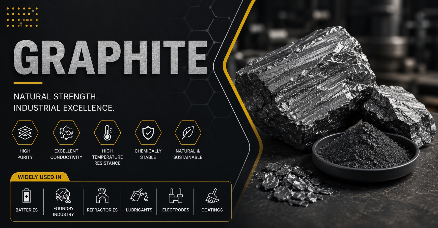 Graphite Price Trend: Market Insights, Demand, and Future Outlook

The Graphite Price Trend, Graphit...