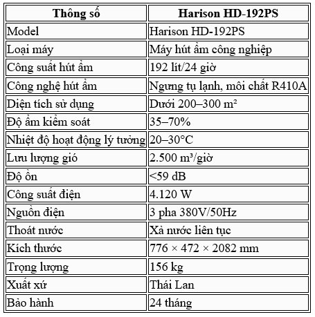 Đánh giá máy hút ẩm công nghiệp Harison HD-192PS

1. Thiết kế chuyên dụng cho môi trường công nghiệp...