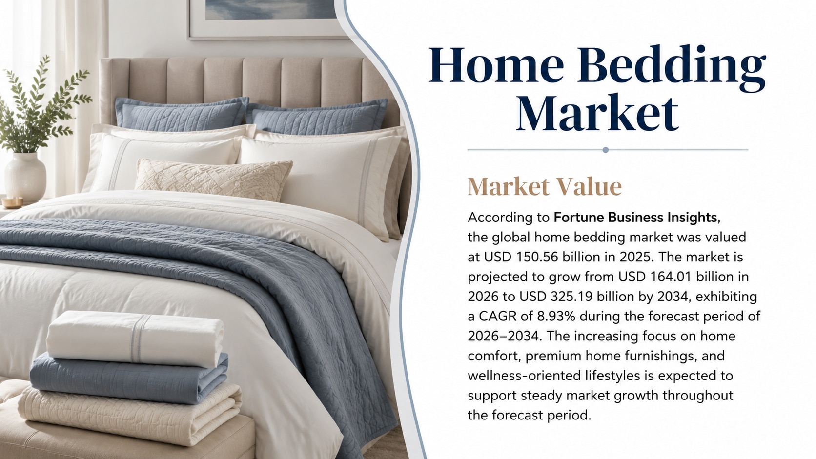 Home Bedding Market Size, Share & Industry Analysis (2026–2034)

The global home bedding market is e...