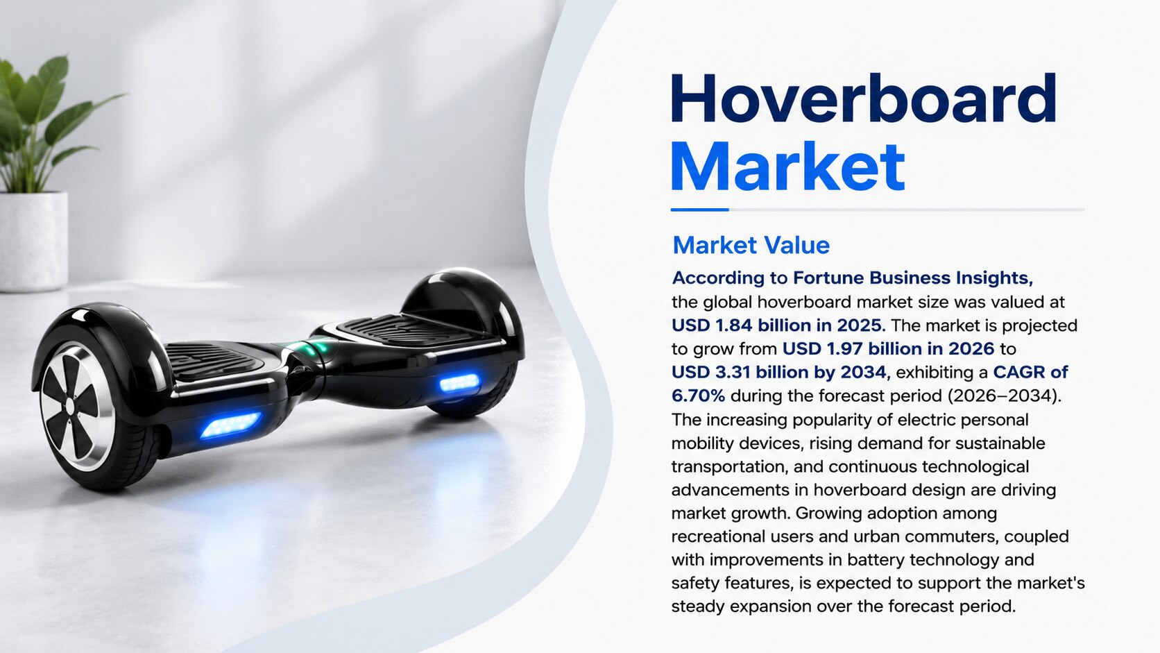 Hoverboard Market Size, Share & Industry Analysis (2026–2034)

According to Fortune Business Insight...