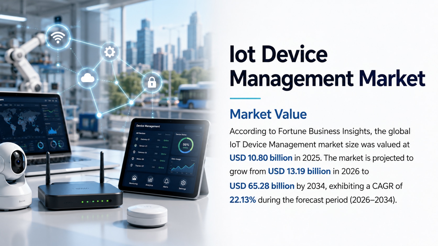 IoT Device Management Market Size, Share & Industry Analysis (2026–2034)

According to Fortune Busin...