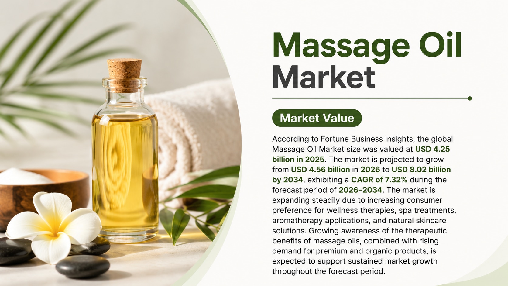 Massage Oil Market Size, Share & Growth Forecast (2026–2034)

According to Fortune Business Insights...