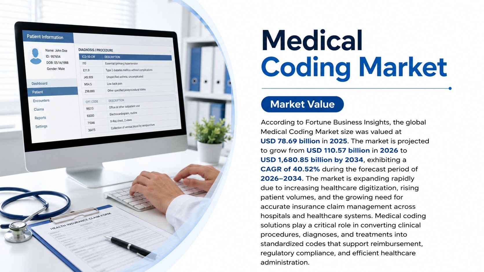 Medical Coding Market Size, Share & Growth Forecast (2026–2034)

According to Fortune Business Insig...