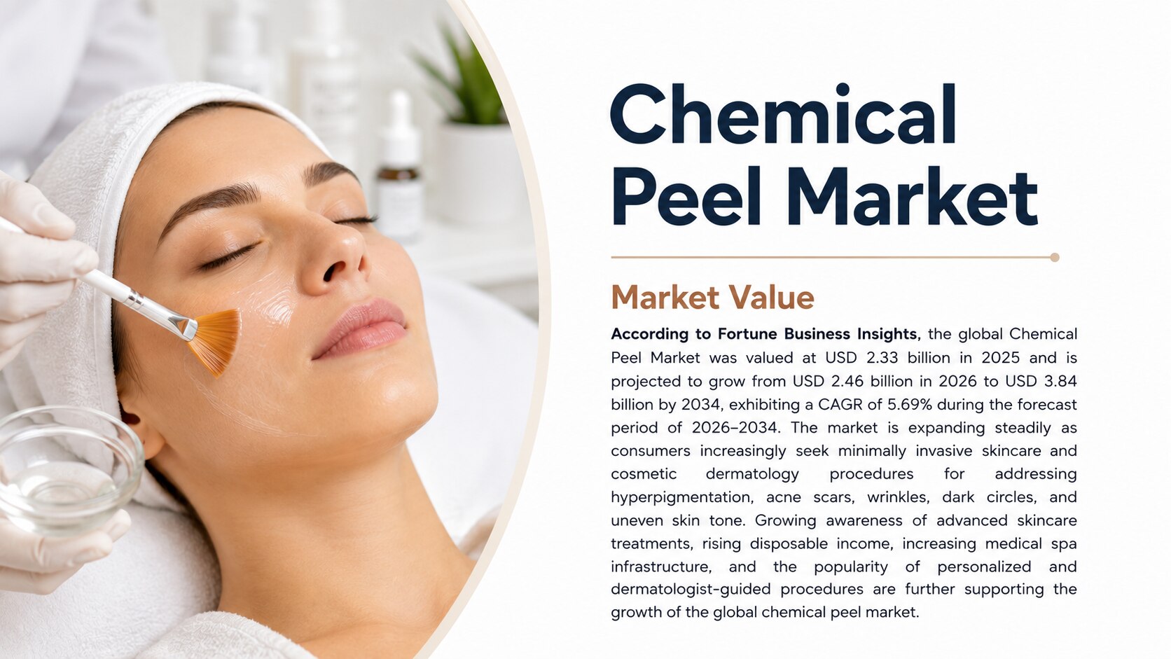 Chemical Peel Market Size, Share, Growth, and Forecast (2026–2034)

According to Fortune Business In...