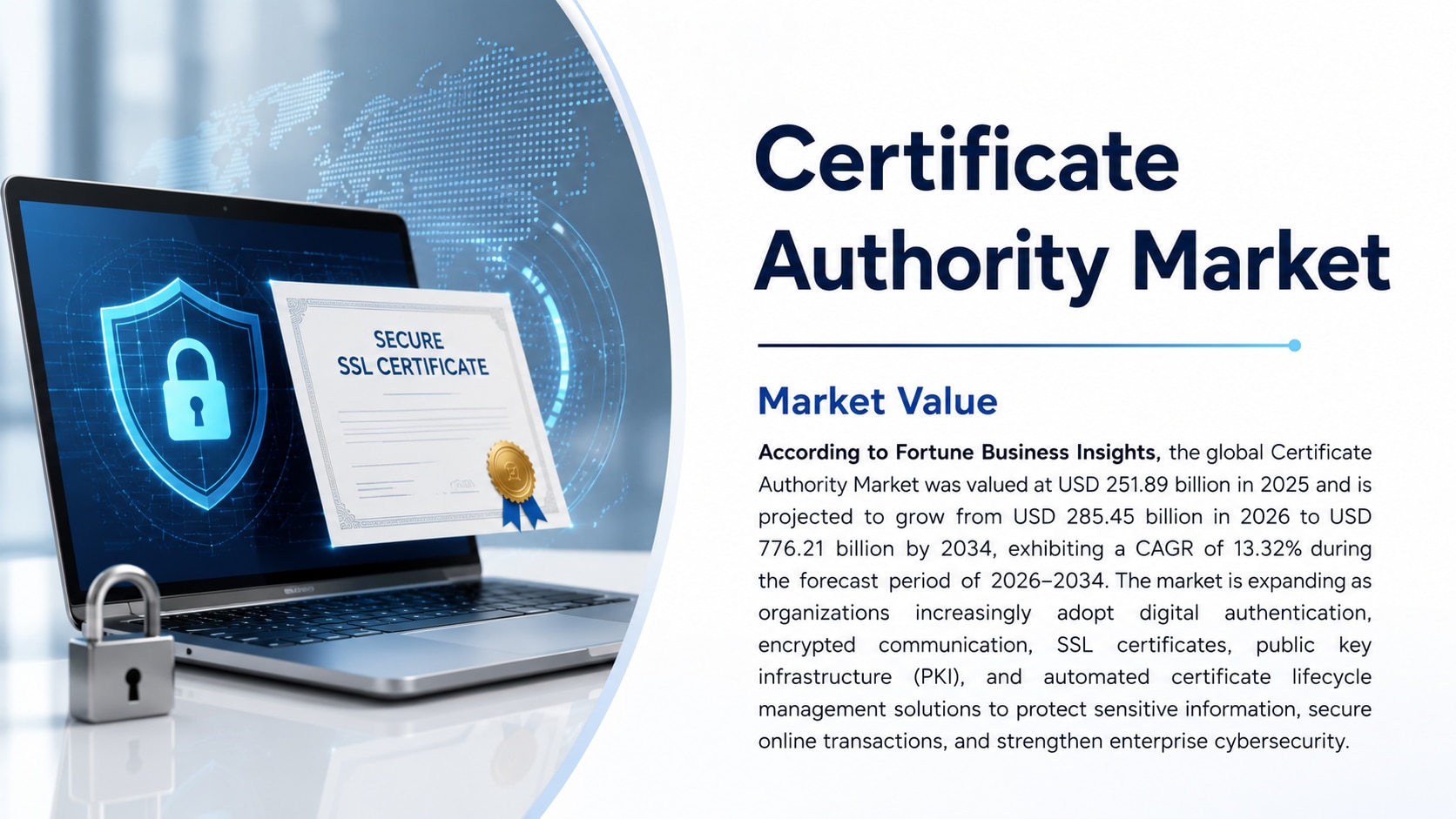 Certificate Authority Market Size, Share, Growth, and Forecast (2026–2034)

According to Fortune Bus...