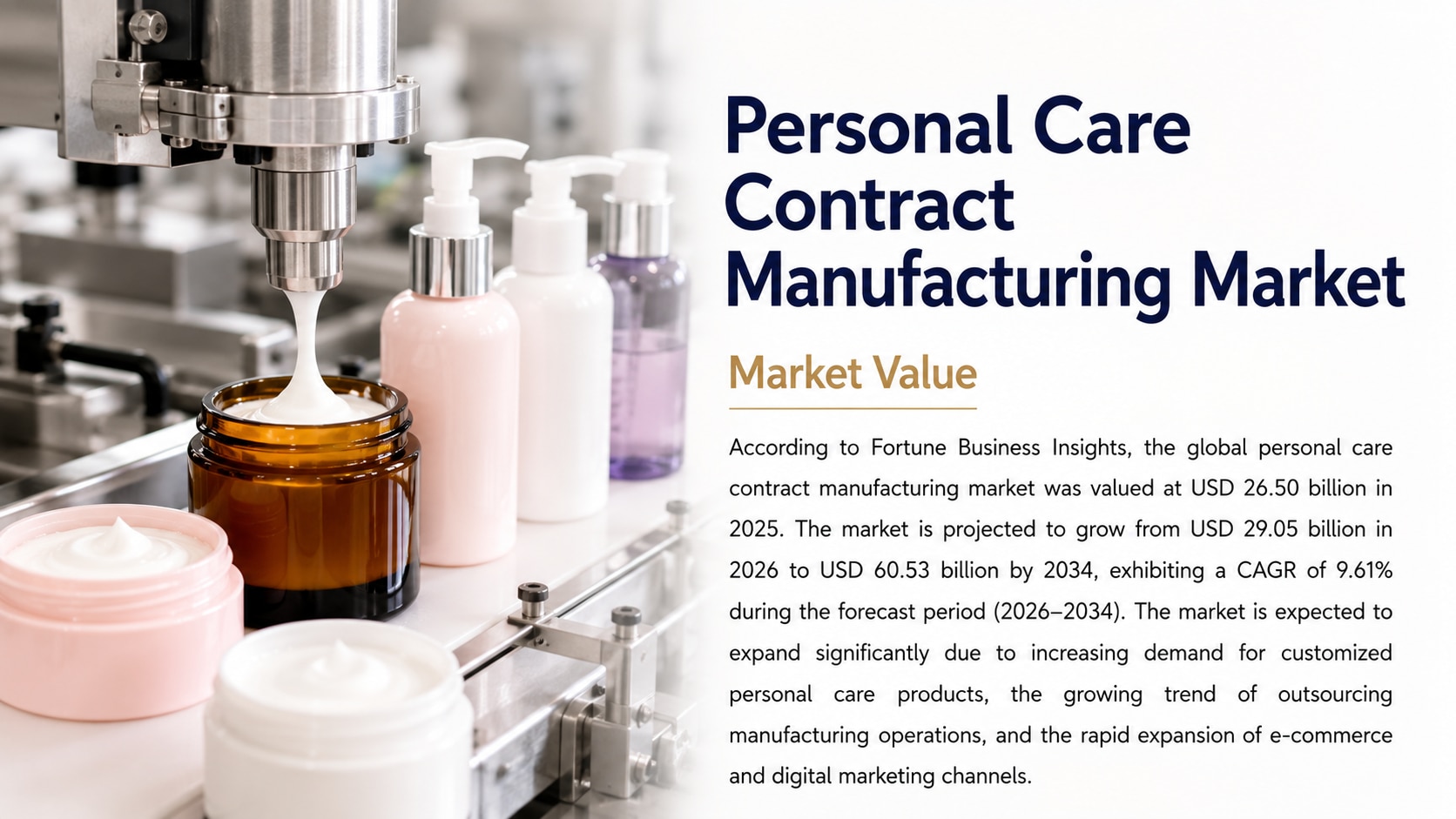 Personal Care Contract Manufacturing Market Size, Share & Growth 2034

According to Fortune Business...