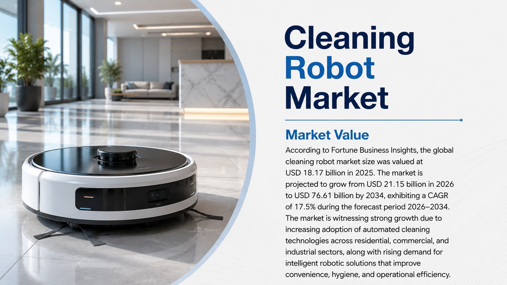 Cleaning robot market: size, trends, growth analysis, and forecast (2026–2034)

According to Fortune...