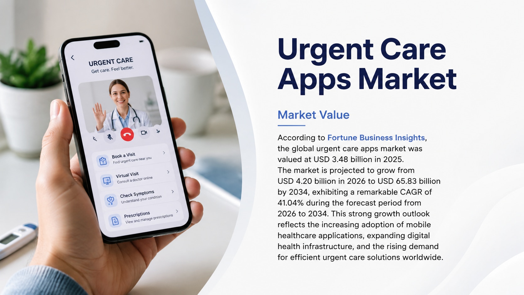 Urgent Care Apps Market: Size, Share, Growth, and Forecast (2026–2034)

According to Fortune Busines...