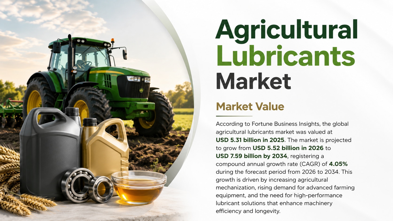 Agricultural lubricants market: growth, trends, and forecast (2026–2034)

According to a recent mark...