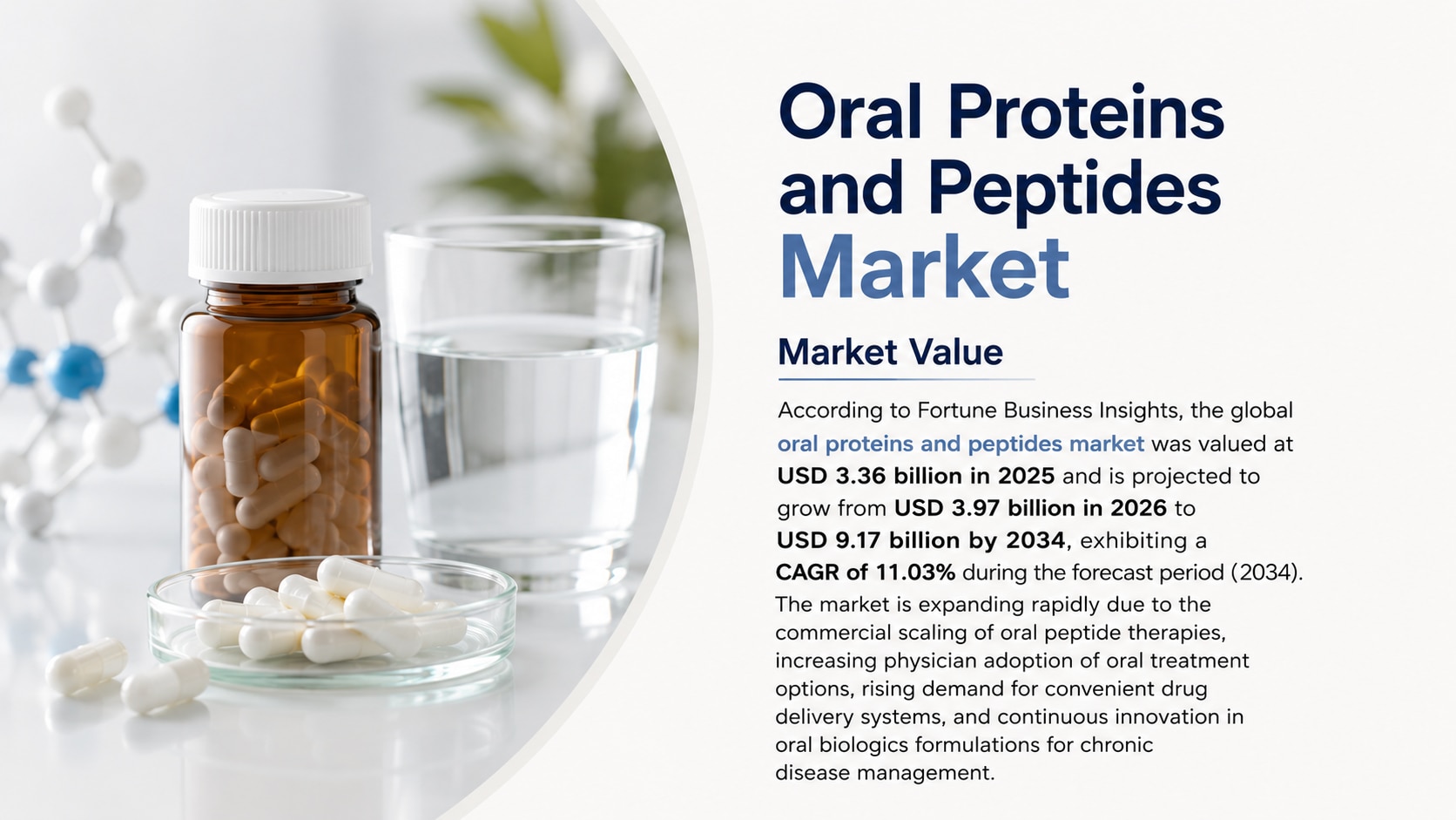 Oral Proteins and Peptides Market Size, Share, Growth, Trends, and Forecast (2026–2034)

According t...