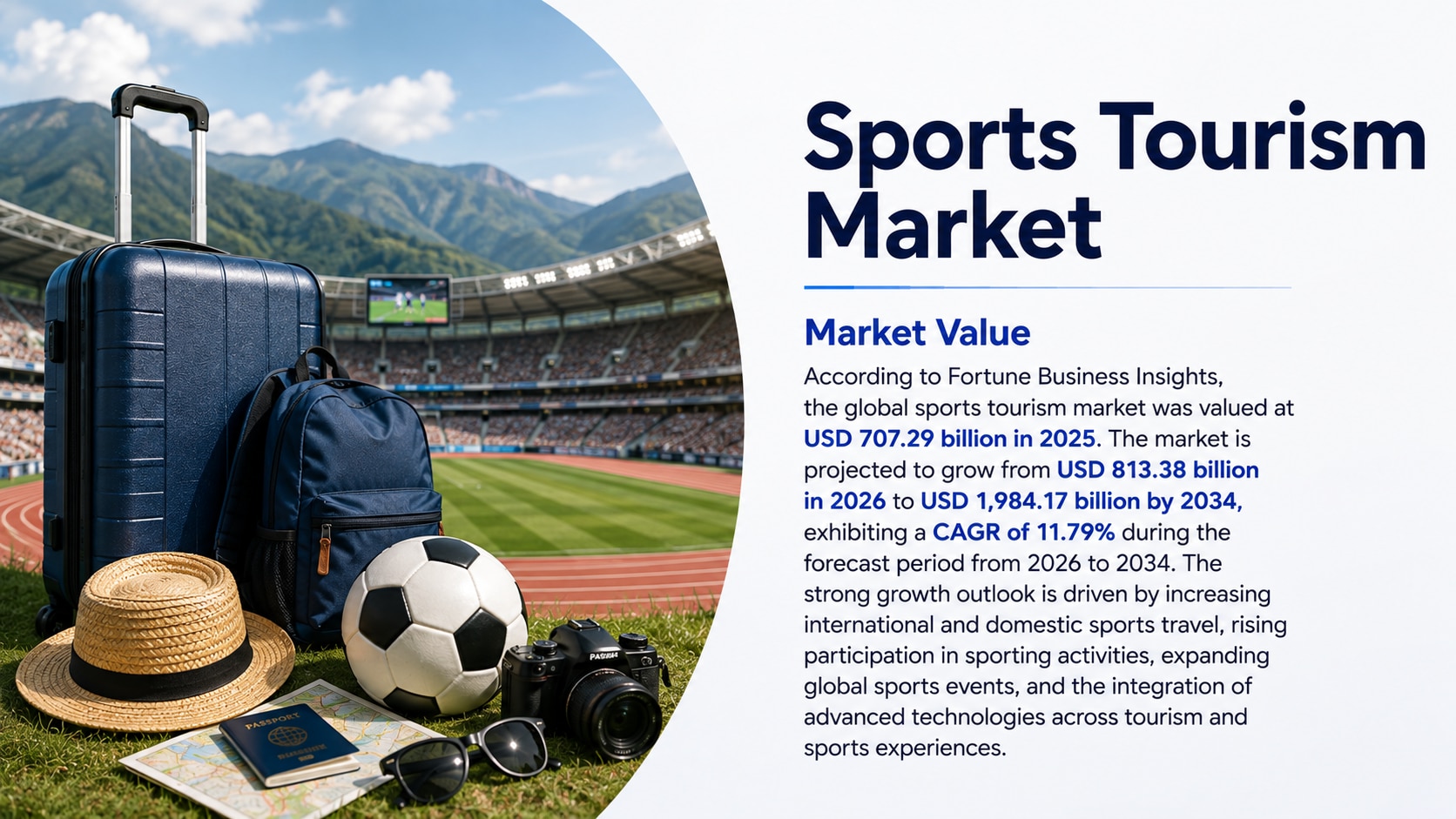 Sports Tourism Market: Growth, Trends, Size, Share, and Forecast (2026–2034)

According to Fortune B...