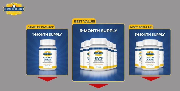 Glucose Shield Blood Sugar Control

❗❗❤️Shop Now❤️❗❗

https://sites.google.com/view/glucose-shield-b...