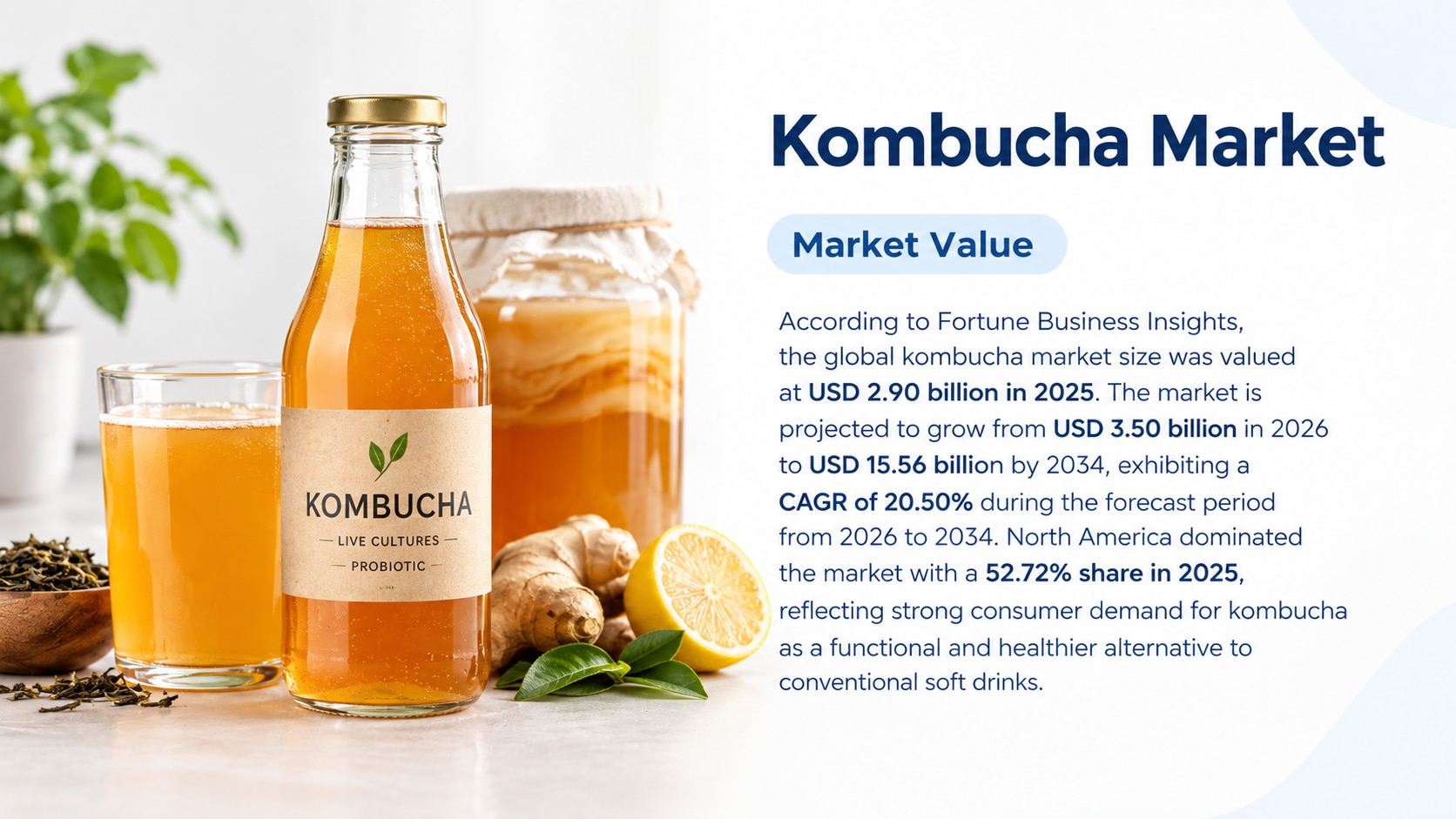 Kombucha Market: Industry Trends, Growth Drivers, Segmentation, and Future Outlook, 2026-2034

Accor...