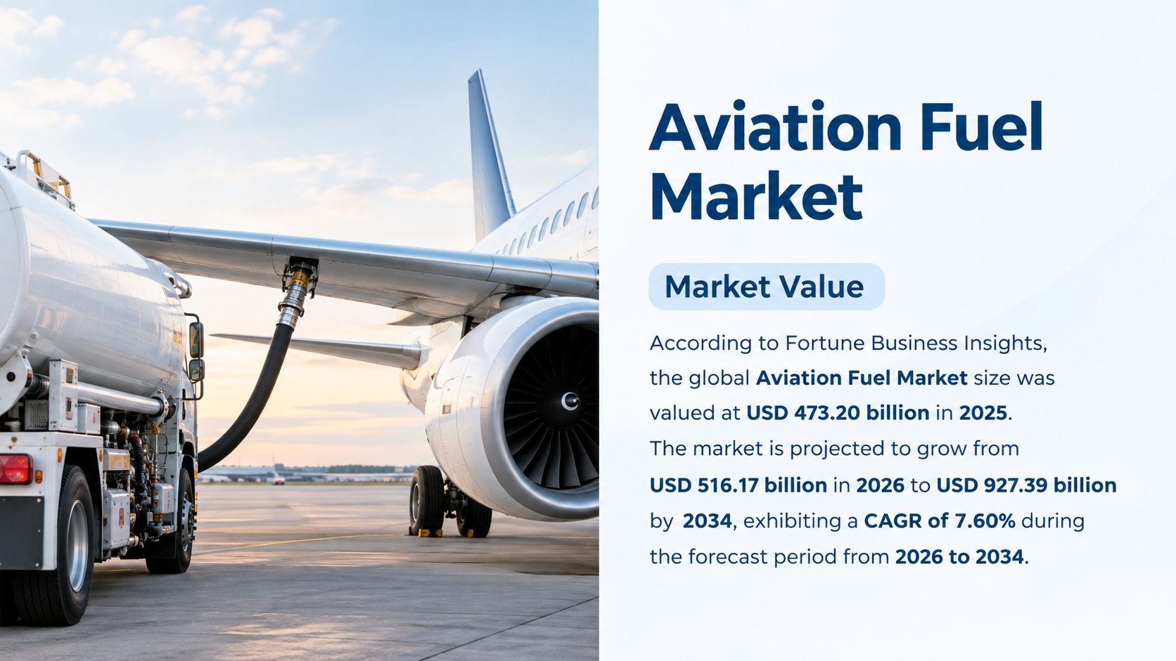 Aviation Fuel Market Growth, Trends, Drivers, Segmentation, and Future Outlook, 2026-2034

According...
