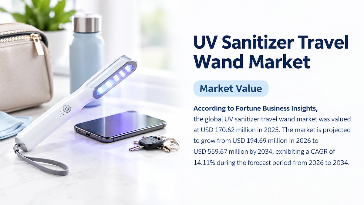 UV Sanitizer Travel Wand Market Size, Share, Growth, and Industry Analysis, 2026-2034

According to ...
