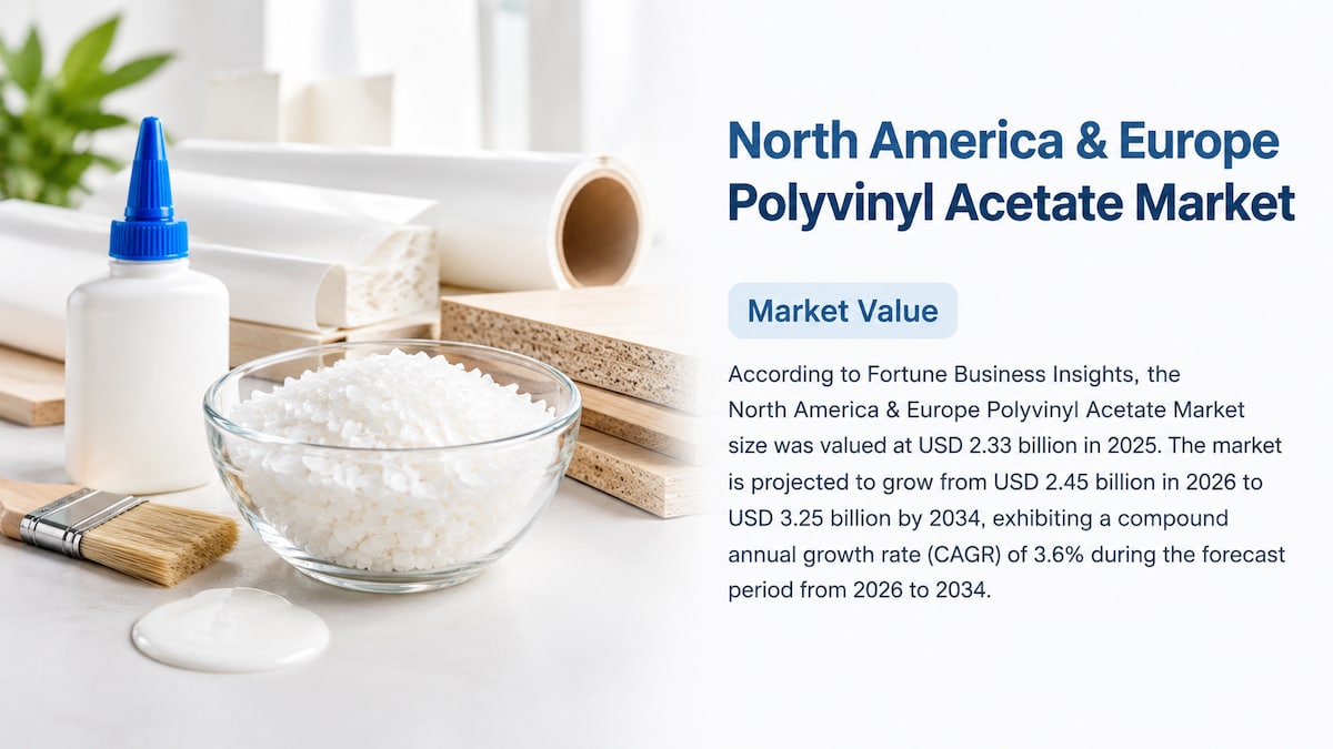 North America & Europe Polyvinyl Acetate Market Size, Share, Trends, and Forecast, 2026–2034

Accord...