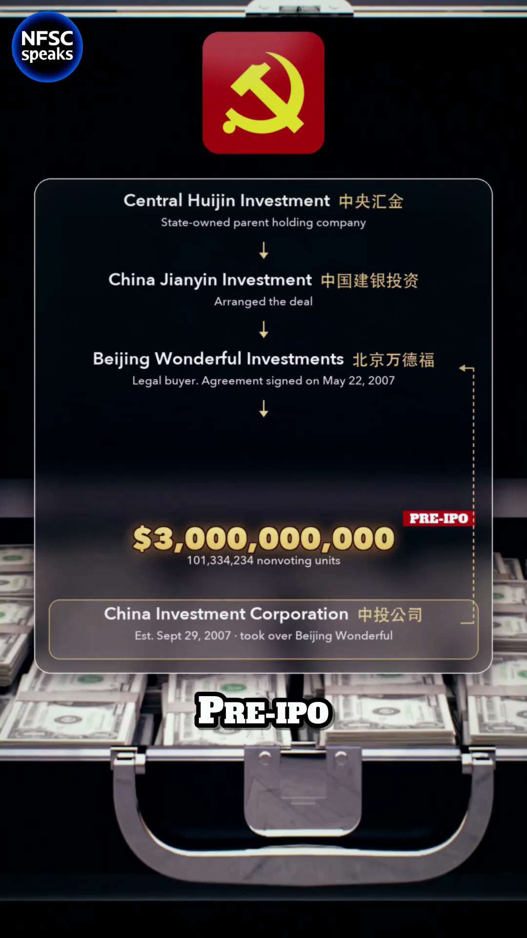 2026.10.20 (EP73) HNA. PAG. BLACKSTONE. FOLLOW THE MONEY.
Miles Guo identified Wang Qishan as a cent...