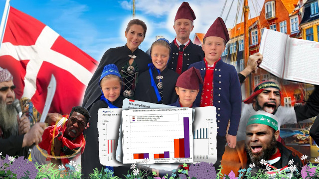 Hassdaten aus Dänemark. Und mit "Daten" ist kein Rendezvous gemeint.
