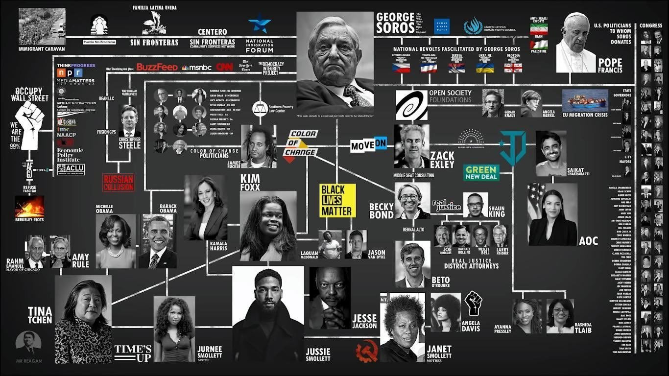 Zuckerberg spent $400 million hiring and training poll workers & election officials in swing states through a non-profit run by a former Obama Foundation member.

They consolidated counting into sporting arenas against covid19 recommendations so they could keep observers 20' - 200' away. 

This also allowed them to mix in boxes of Biden ballots through the back-door in the middle of the night.

In 2020, a Silicon Valley billionaire kicked the American people out of their own election counting room. 

Do you know what a deep state illuminati swamp is? 

You should be aware of your toxicity no matter what party you vote. 

it's time to demand truth and vote truth. 
#QAnon+++ @trumpqanon 
