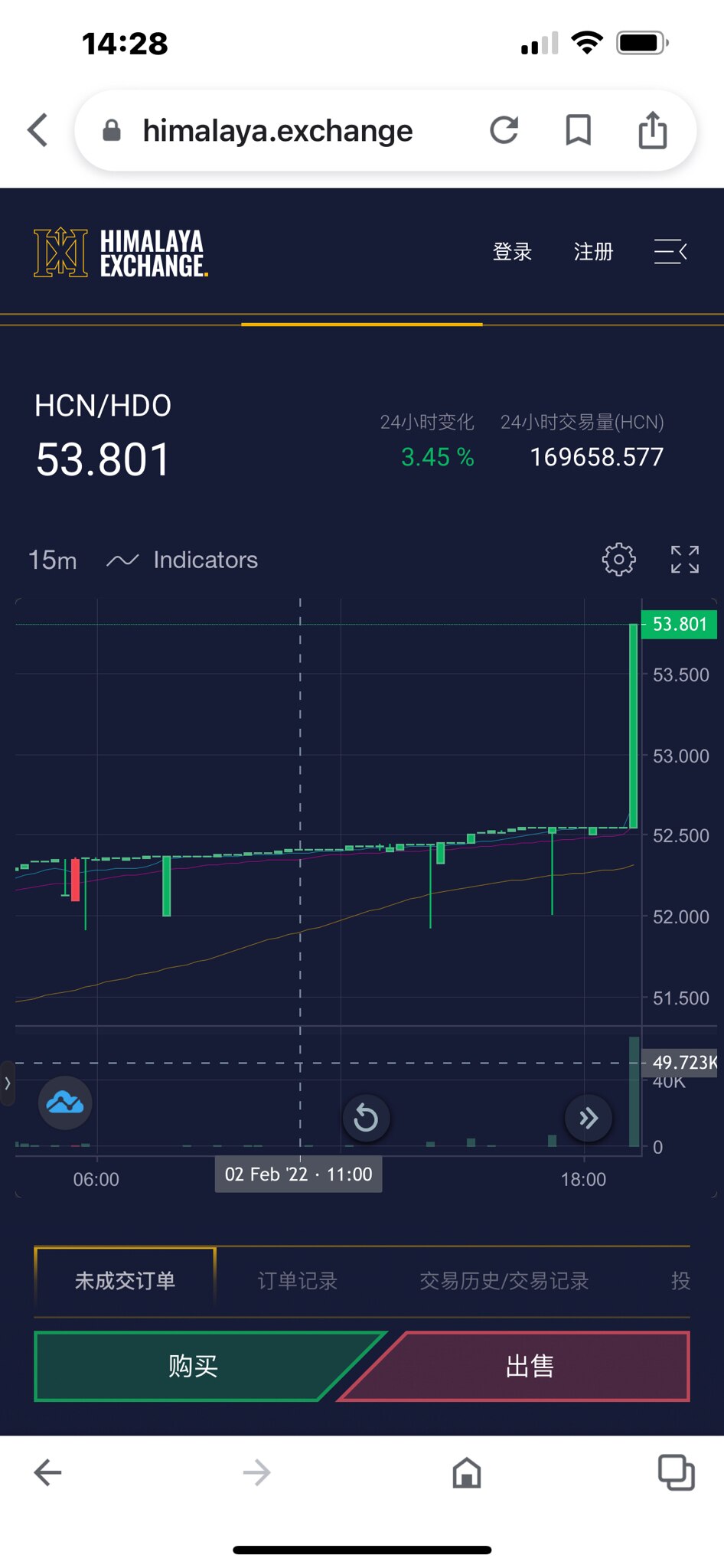 2月2号：我的那乖乖嘞，咋了，这是咋回事儿了……
