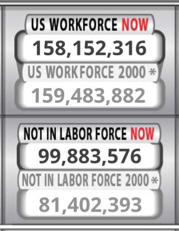 View CONSTITUTIONALIST's post on GETTR. Join the discussion, share your thoughts, and connect with the community.