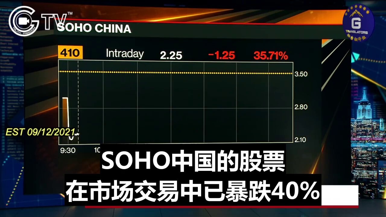 SOHO China Plummets 40% After Blackstone Takeover Falls Apart

黑石放弃收购后，SOHO中国股价暴跌40%