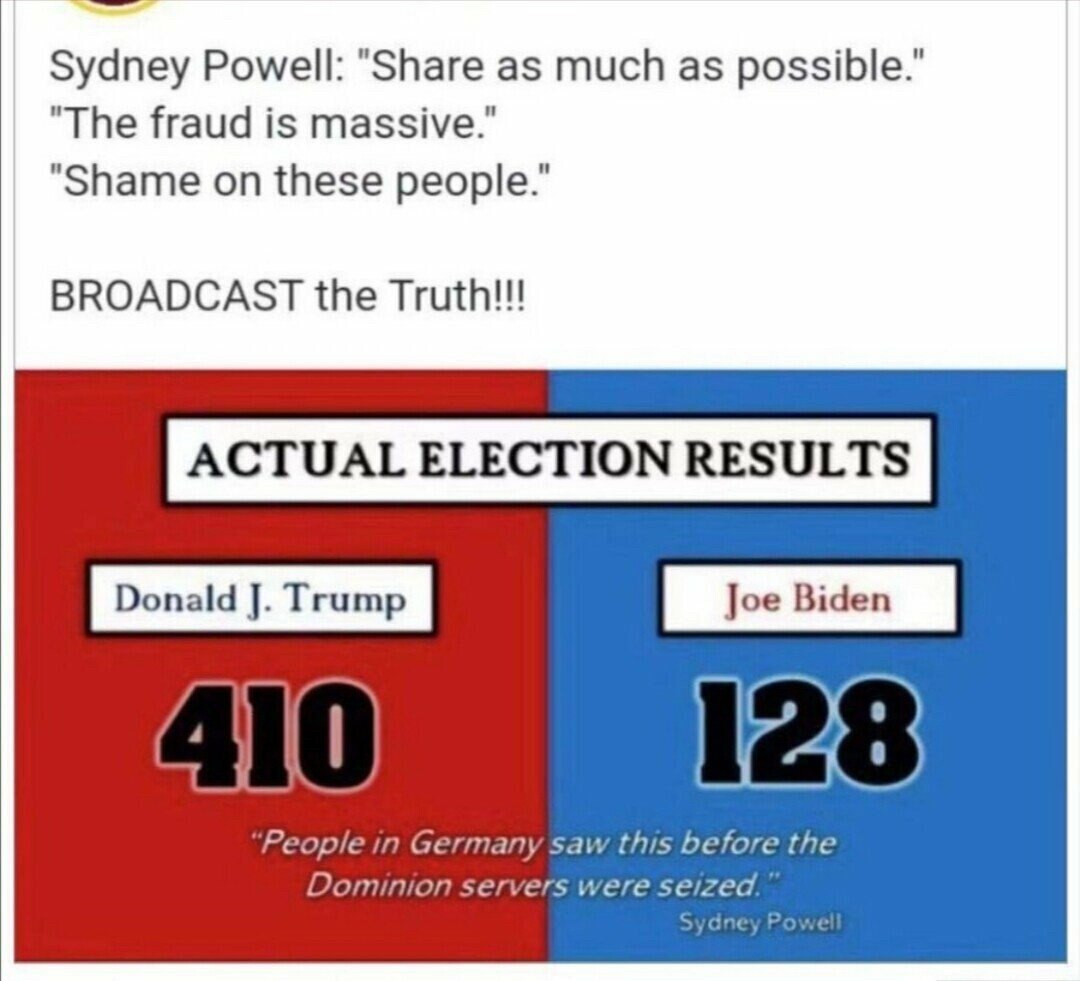 I’m sharing this!  Please do the same.  I believe this. #DominionVotingMachines #ElectoralCollege