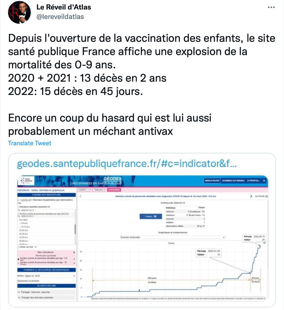Il n'y a rien de plus stupide, idiot, crétin que des parents vaccinant leurs enfants qui ne risquent...