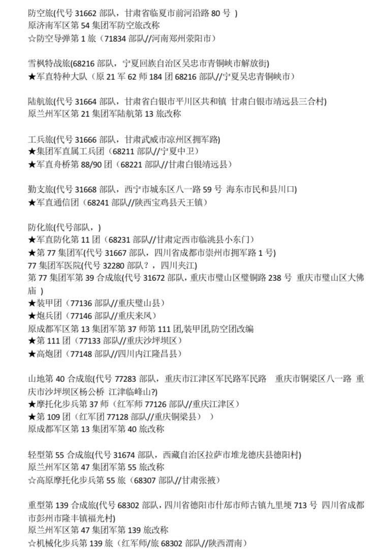 #中共国军事基地位置
共战友们参考！让家人、朋友尽量远离吧
祈祷同胞们平安！🙏🙏🙏🙏🙏🙏❤️
（十）