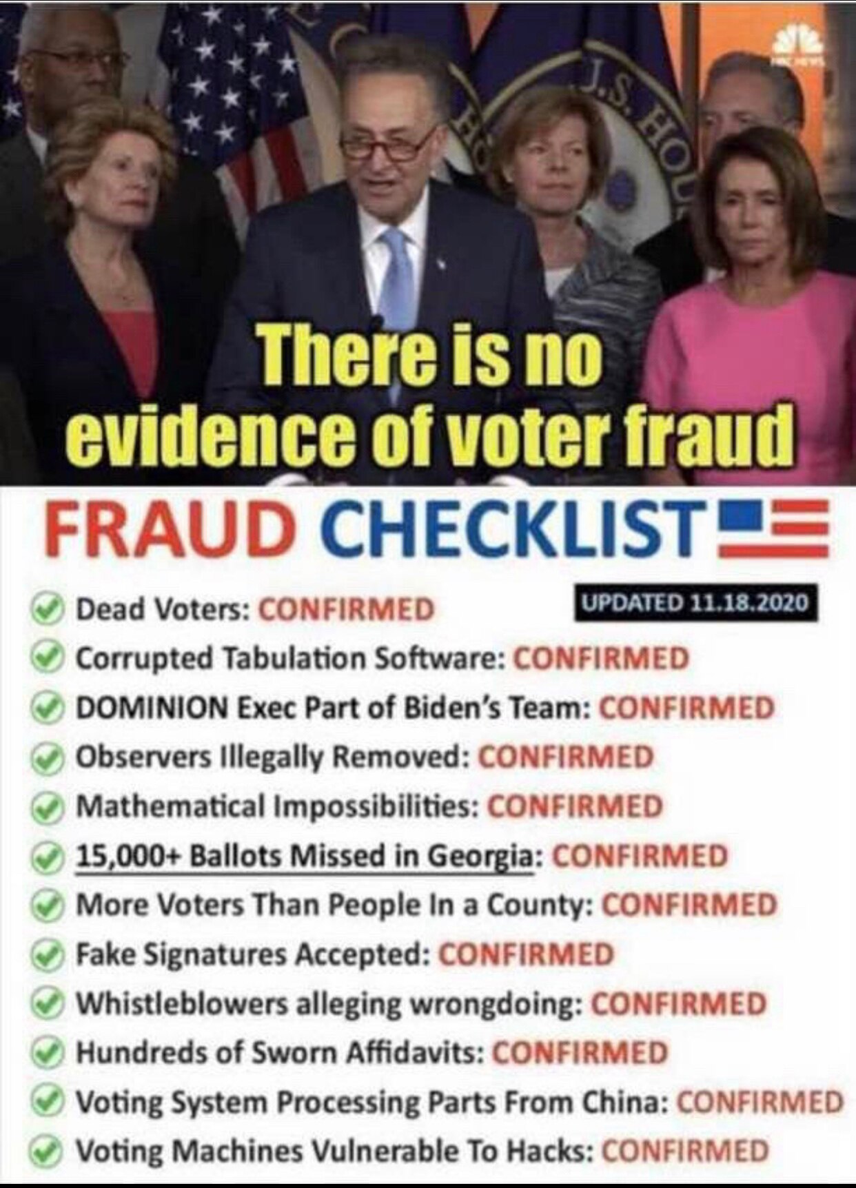 Democrats Are Treasonous! 

This Is Why We Need Stand Up & Demand A Audit Of Every State! 👇👇