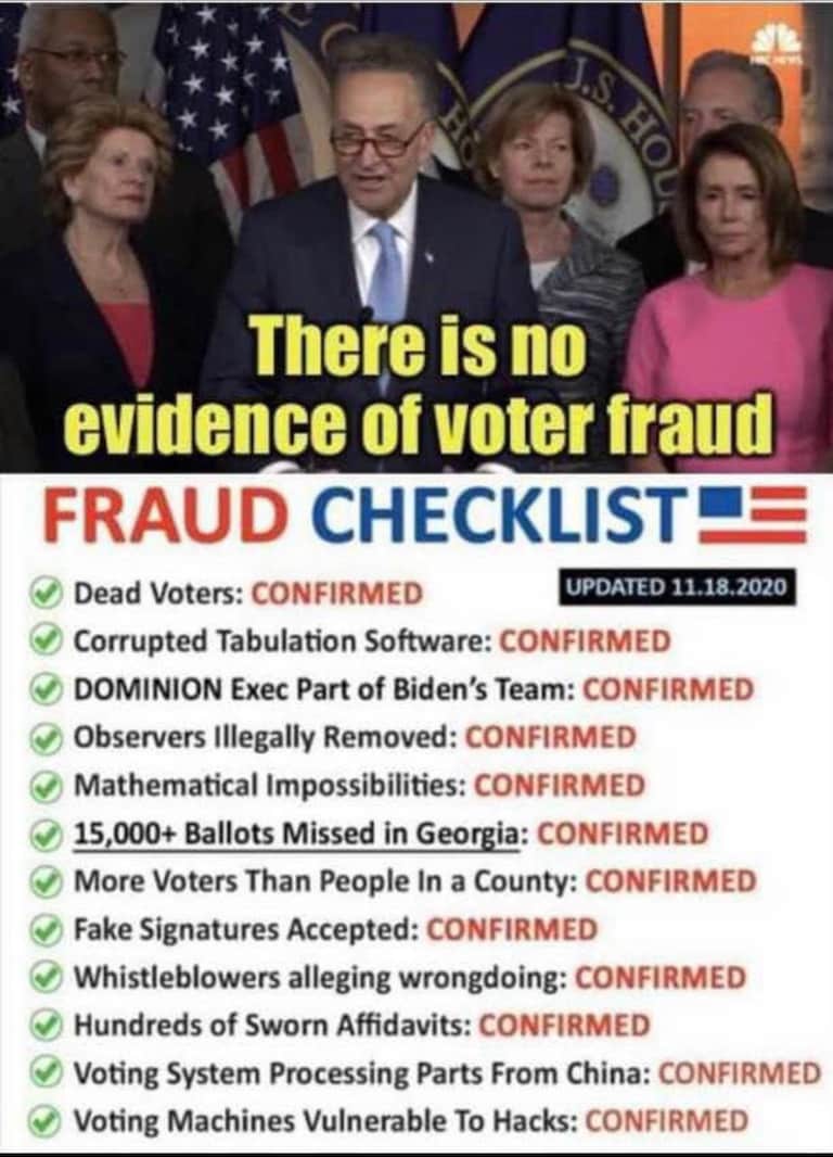 Democrats Are Treasonous!
This Is Why We Need Stand Up & Demand A Audit Of Every State! 👇👇