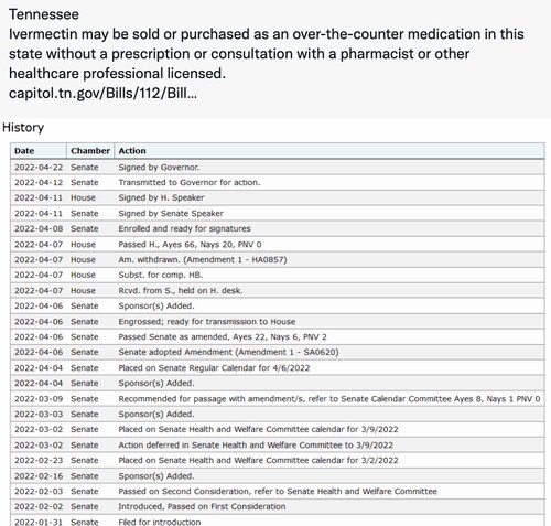 Ivermectin can now be sold in Tennessee over the counter.  One of the safest drugs in the world - and now over the counter. I am proud to say that I went down to Tennessee, spoke to legislators and did my best to make this happen.  
But I wasn't alone. CHD TN, Dr. Ryan Cole, Dr. Richard Urso, Dr. Pierre Kory, Dr. John Littel and many, many others also worked diligently to educate Tennessee lawmakers and it worked!
This isn't just about ivermectin.  It is about generics and off-label drugs.  Cheap, effective drugs being denied - while pharma pushes more costly options. As the Internet takes over from in-house physician/patient visits, pharms wants these off-label, generics gone from the computer algorythms.  If you think this was all about HCQ or IVM - think again.