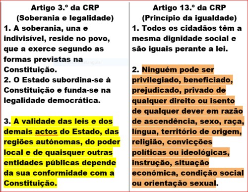 HISTÓRIA PREVPAP CONLUIOS ANTES DE + NÃO HÁ NA CRP REFERÊNCIA A PRECÁRIOS PORTANTO BATOTA OFFSIDE O QUE HÁ CRP-3-13  HÁ TAMBÉM ARAUTOS DEFENSORES NO PALCO  NOS BASTIDORES APROVAM ORÇAMENTO E LEIS ILEGAIS QUE CONSAGRA O MESMO A ENCENAÇÃO HABITUAL SPEL ACCIONAVA  LEI 34/87 E IA DESENTERRAR DEMOCRATAS VIPS QUE CRIARAM ABERRAÇÃO SEM SUPORTE CONSTITUCIONAL E SEM IR A BRUXELAS FAÇO DESENHO ? VIVA O EDD https://gettr.com/post/p1bvnpd5bf3