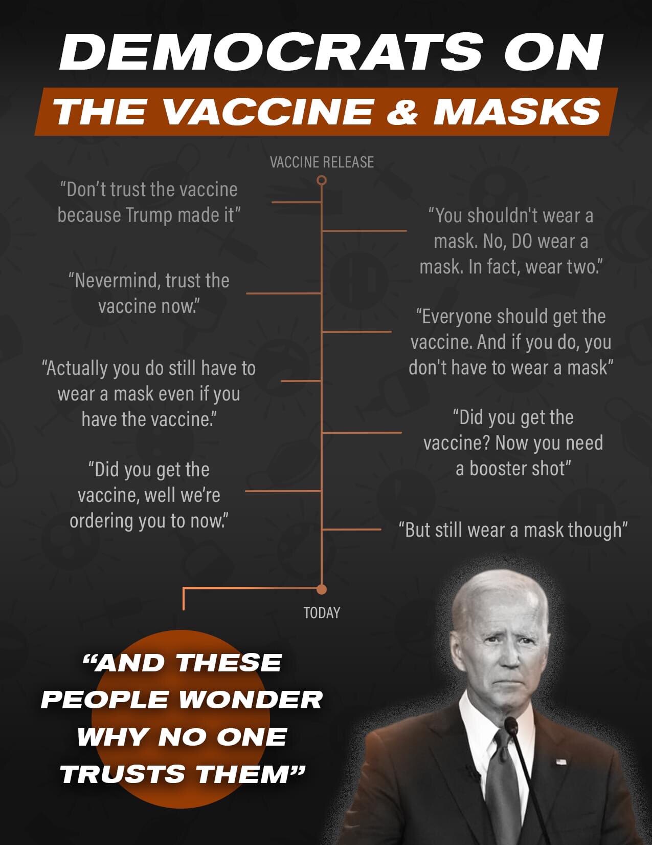 From @LouBarlettaPA: