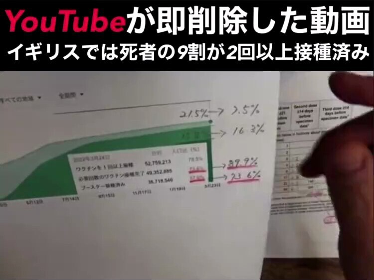 拡散、拡散。 #ワクチン死