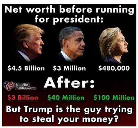 View First Count's post on GETTR. Join the discussion, share your thoughts, and connect with the community.