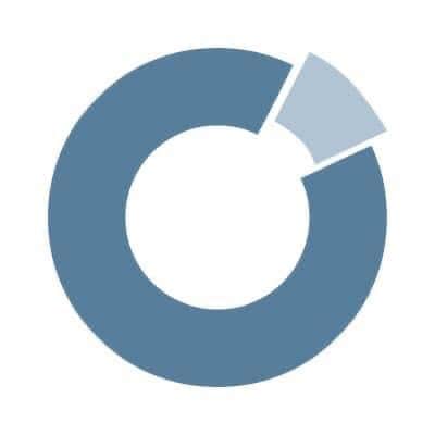 O https://pleno.news é um portal de notícias independente e que se propõe a ser uma referência segura de conteúdo.