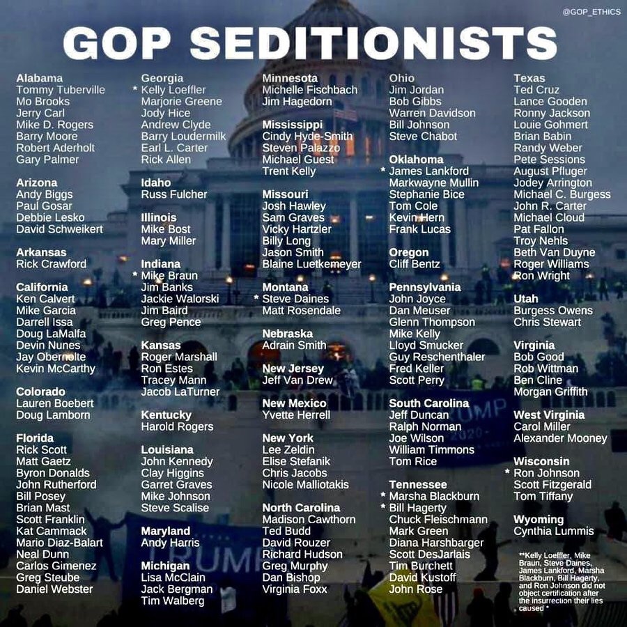 The desperate left made a list and it’s a warning shot. 
I just wonder when the #GOP #RNC #Republica...