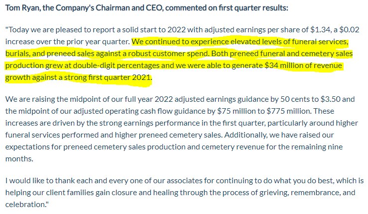 🚨🚨How does SCI a funeral home company keep beating & raising numbers if Covid varients have been a nothing burger for many months?

Beat top line by 10% and they are raising full year. 

Do you see it yet?