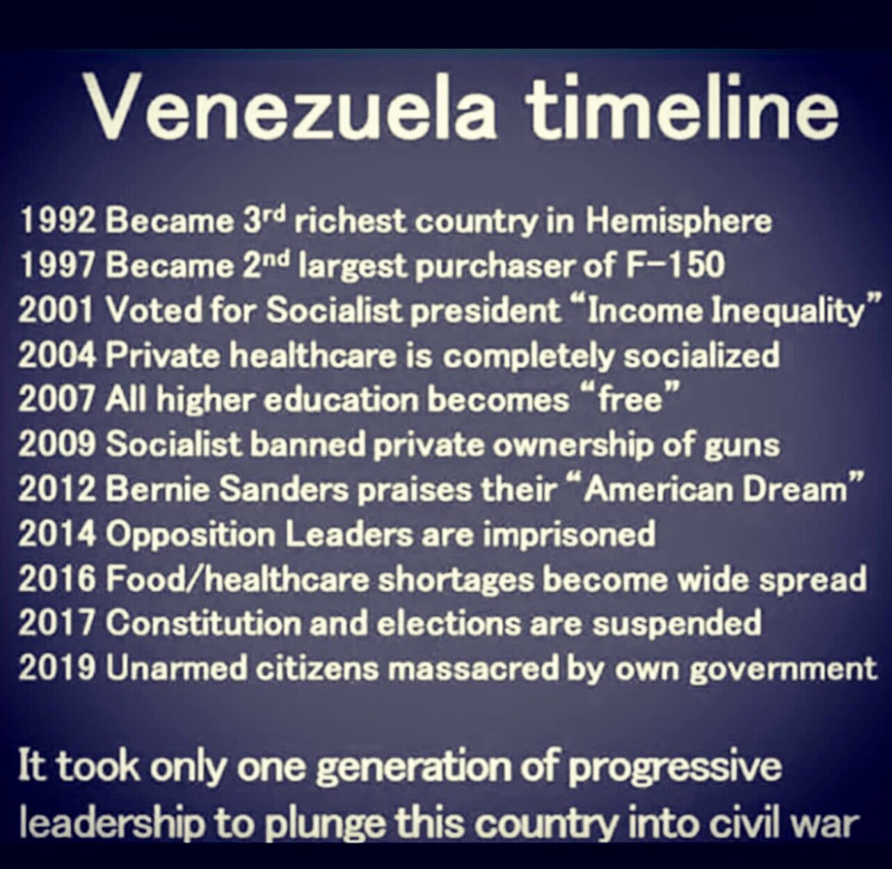 IMPORTANT TIMELINE!!!!

It only took two decades to turn the third wealthiest country in the world, ...