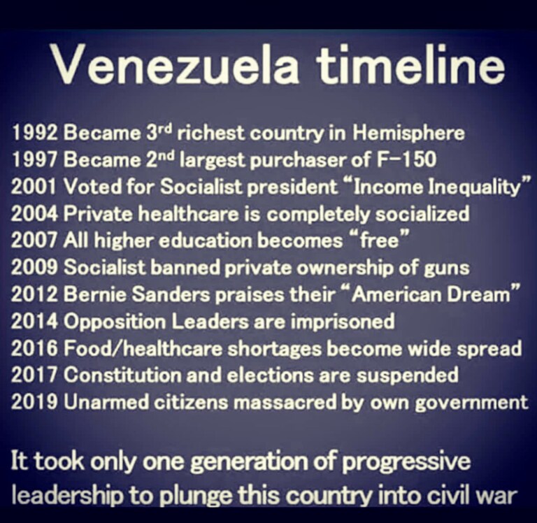 IMPORTANT TIMELINE!!!!
It only took two decades to turn the third wealthiest country in the world, into a socialist cesspool.
Look at the timeline. It’s