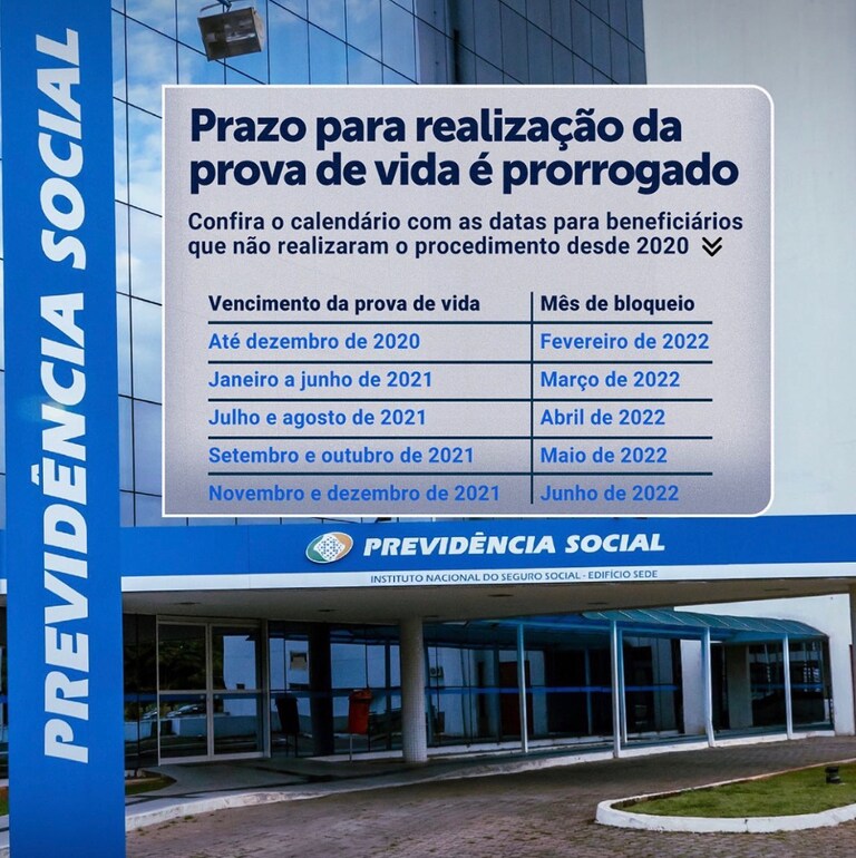 O Instituto Nacional do Seguro Social (INSS) estendeu os prazos para realização da prova de vida para beneficiários que não realizaram o procedimento desde