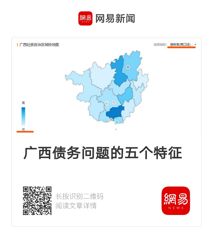 广西全省陷入债务危机 #地方债务 