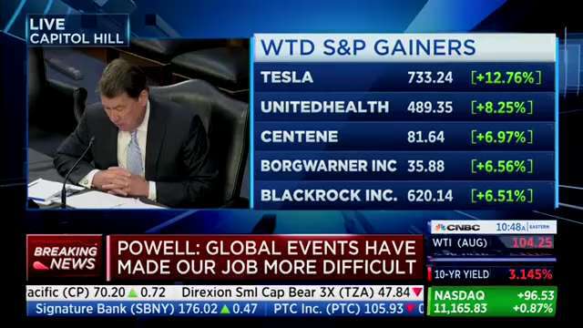 Fed Chair Powell Admits Ukraine Is Not the Primary Driver of Inflation

HAGERTY: “…would you say tha...