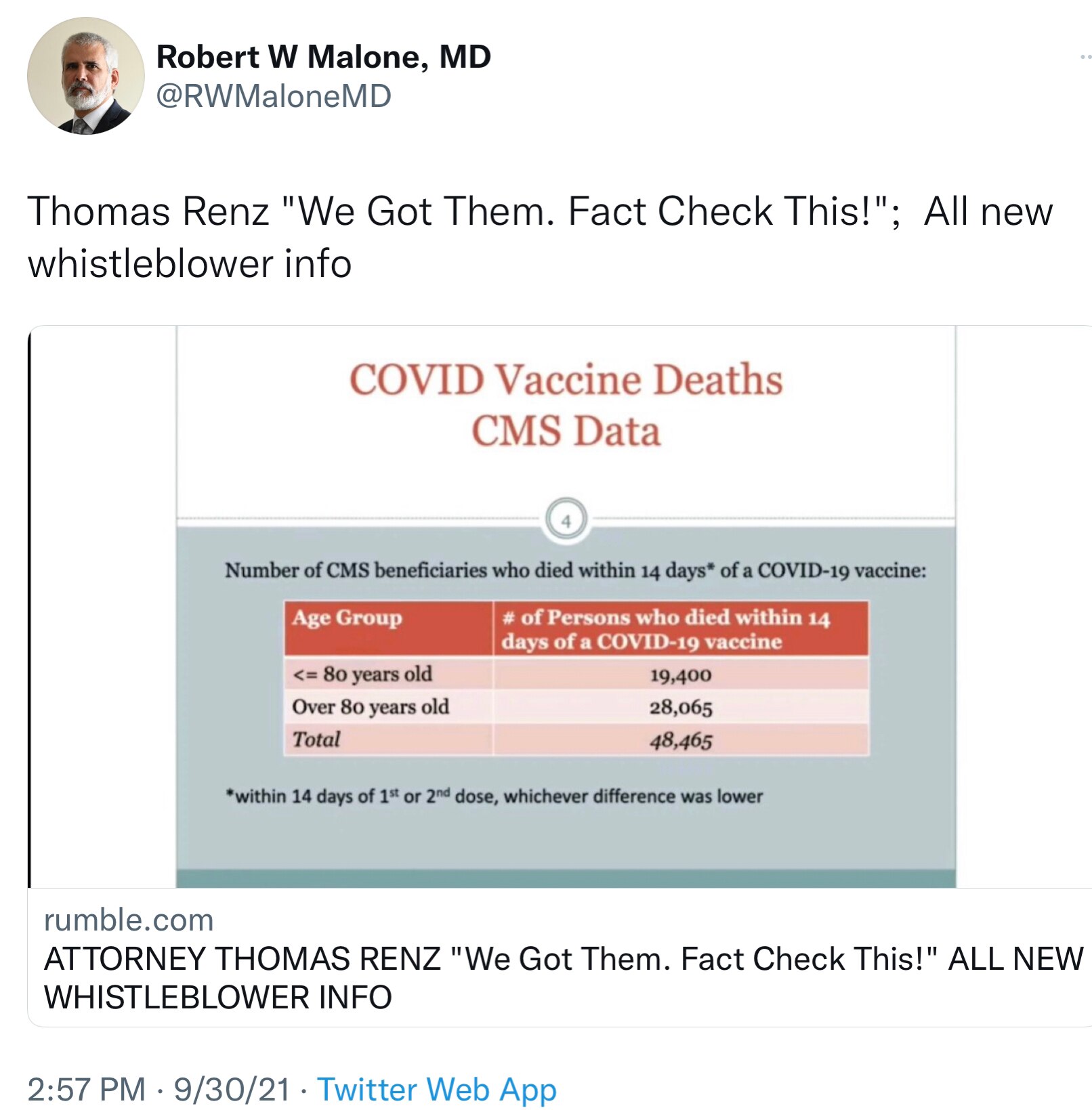 
🚨”We Got Them. Fact Check This!"🚨
🥊ALL NEW WHISTLEBLOWER INFO🥊
🥊COVID19 WHISTLEBLOWER DATA🥊

...